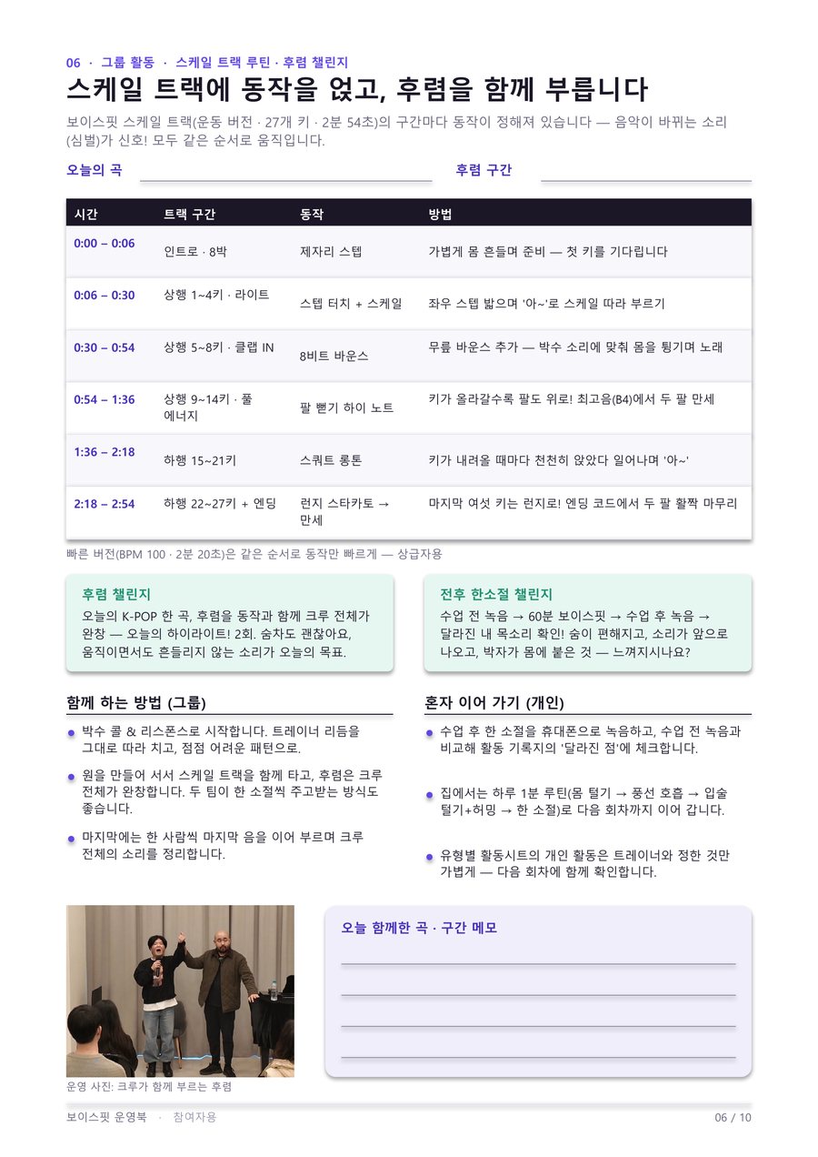 보이스핏 운영북 그룹 활동 페이지