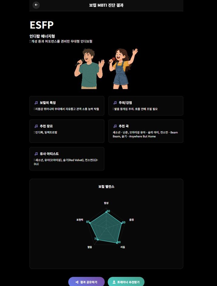 싱그니처 보컬 MBTI 진단 결과 화면 — ESFP 인디팝 에너지형, 보컬 밸런스 5개 지표